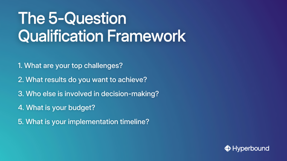 The 5-Question Qualification Framework