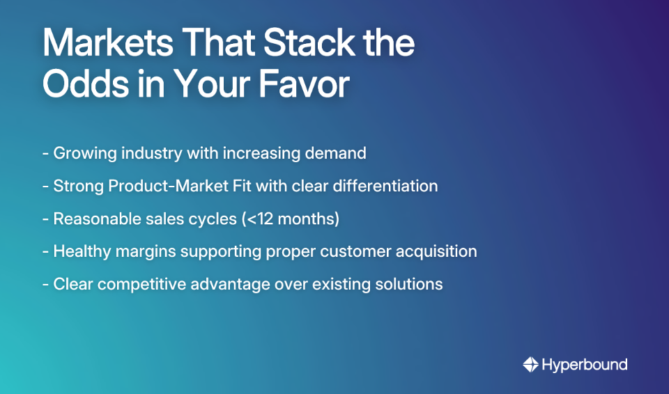 Markets That Stack the Odds in Your Favor
