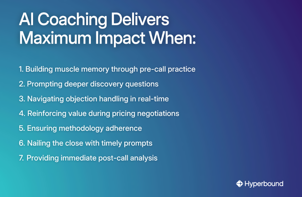 AI Coaching Delivers Maximum Impact When: