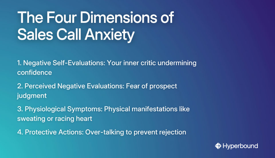 The Four Dimensions of Sales Call Anxiety