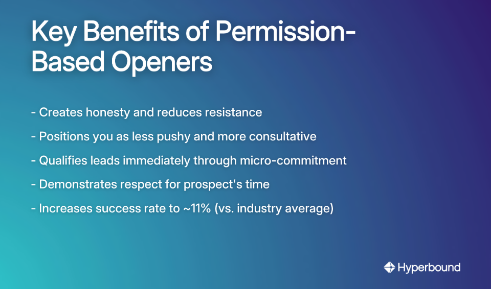 Key Benefits of Permission-Based Openers
