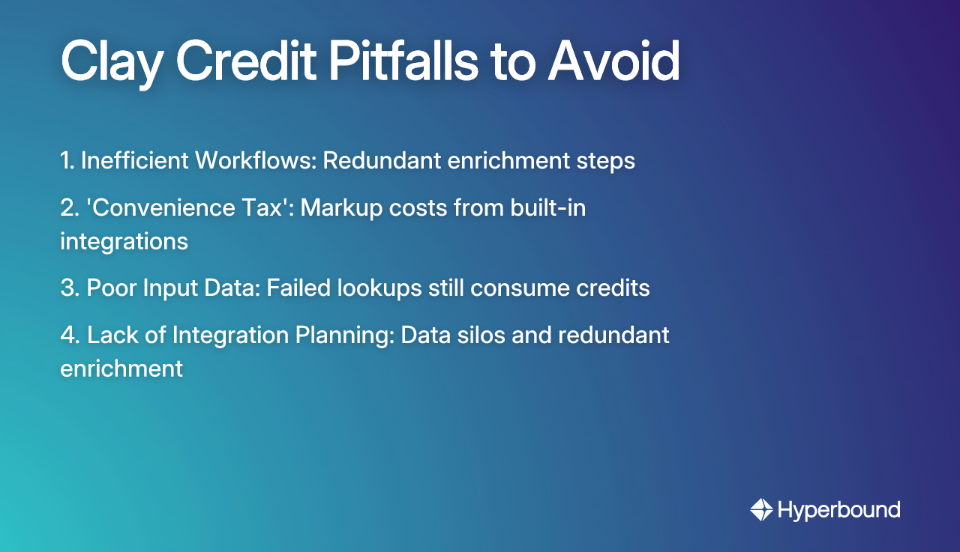 Clay Credit Pitfalls to Avoid