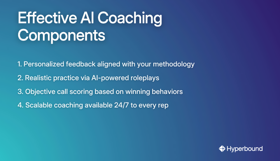 Effective AI Coaching Components