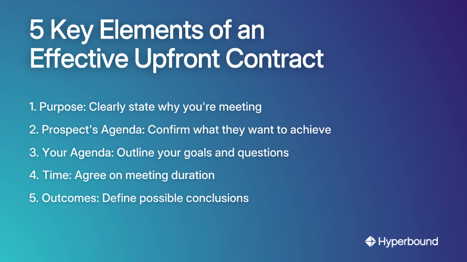 5 Key Elements of an Effective Upfront Contract