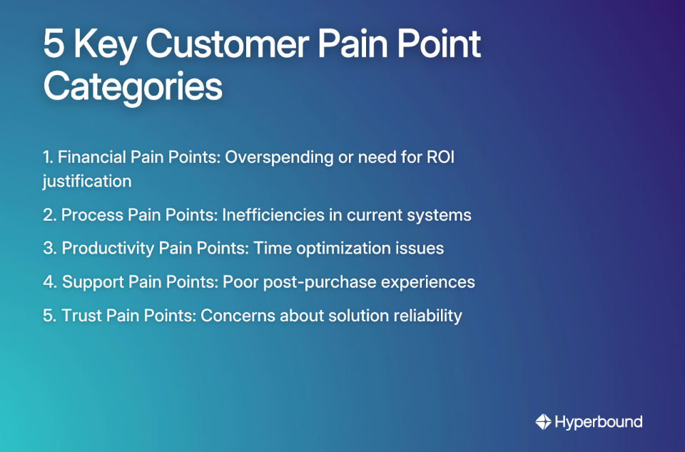 5 Key Customer Pain Point Categories