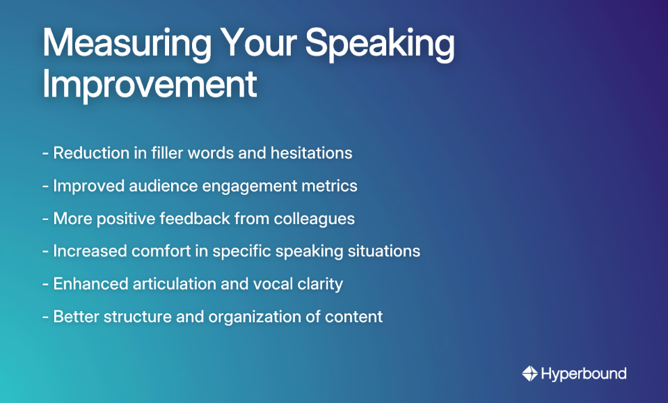 Measuring Your Speaking Improvement