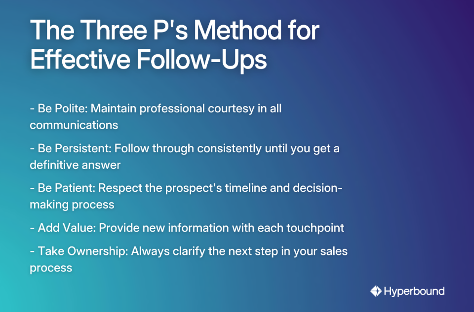 The Three P's Method for Effective Follow-Ups