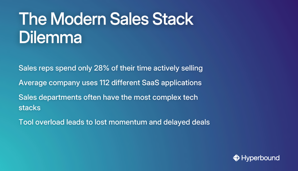 The Modern Sales Stack Dilemma