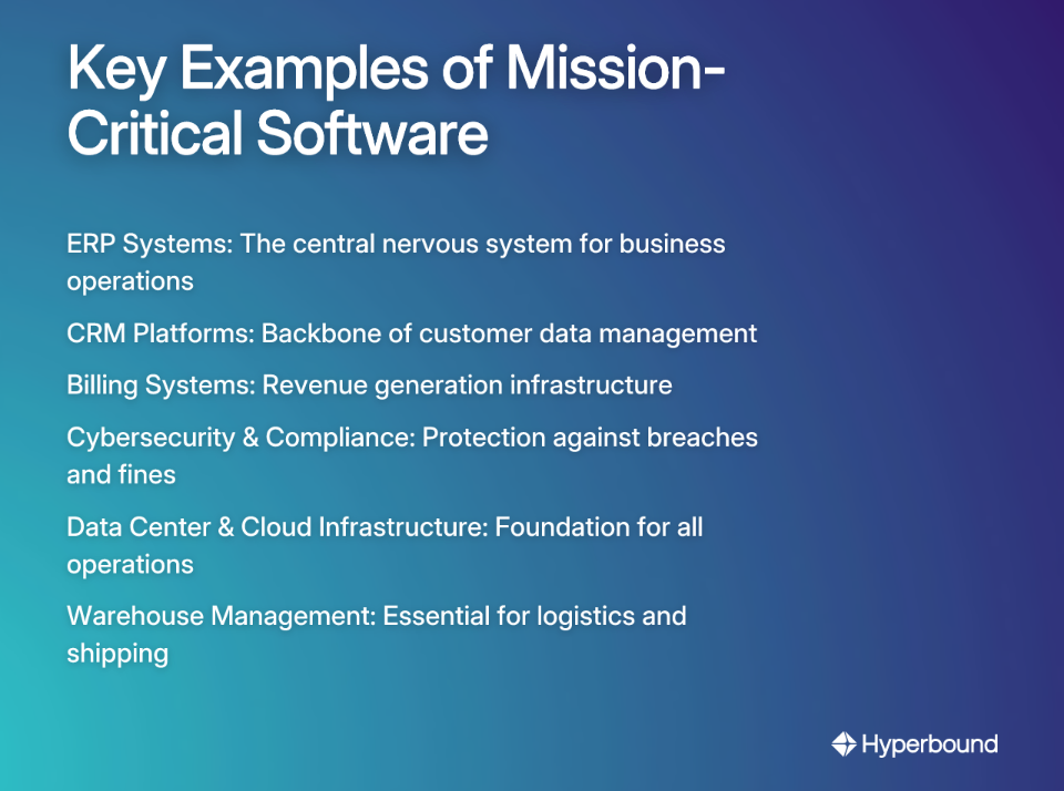 Key Examples of Mission-Critical Software