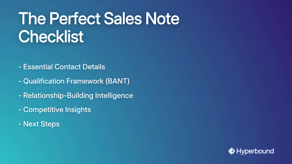 The Perfect Sales Note Checklist includes contact details, BANT, relationship intelligence, competitive insights, and next steps.
