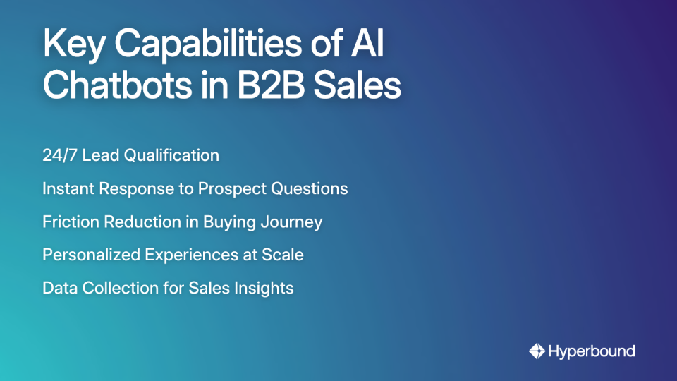 Key Capabilities of AI Chatbots in B2B Sales