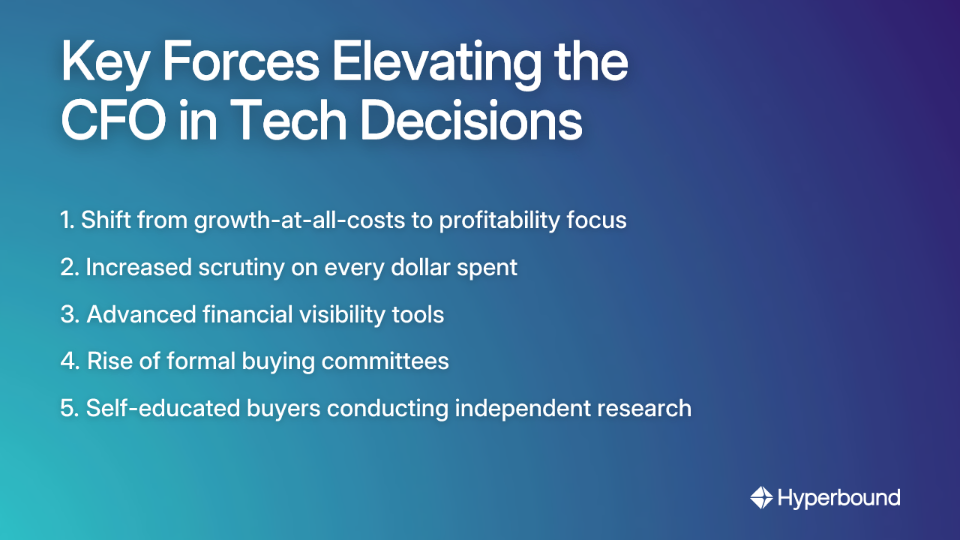 Key Forces Elevating the CFO in Tech Decisions