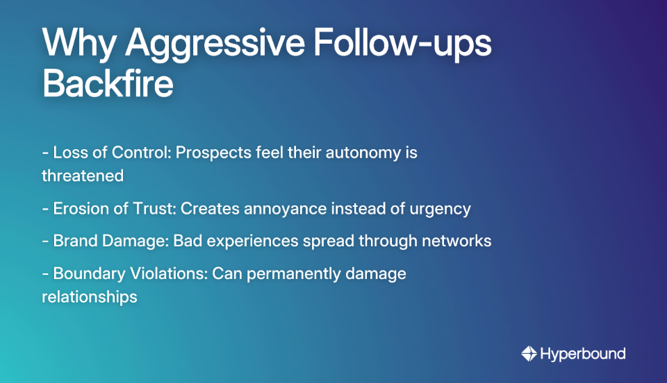 Why Aggressive Follow-ups Backfire