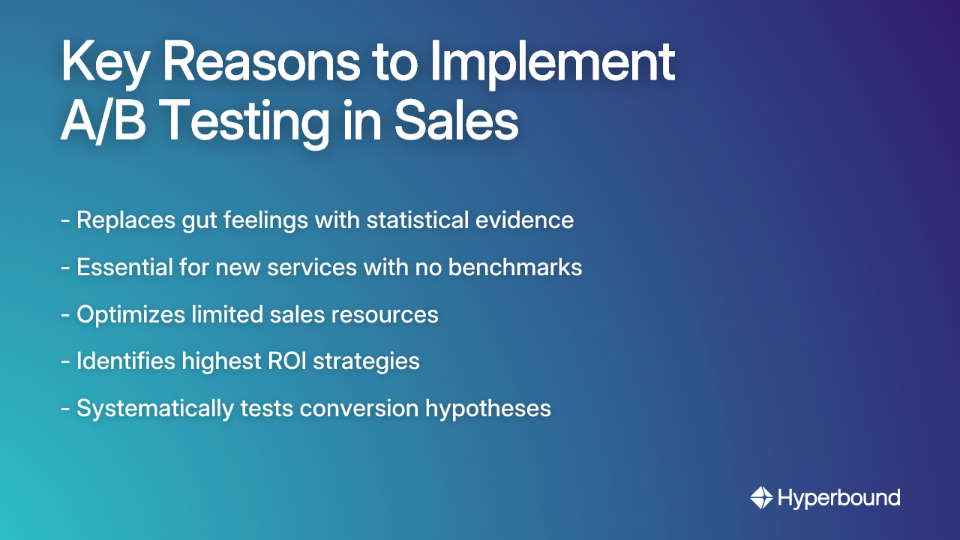 Key Reasons to Implement A/B Testing in Sales