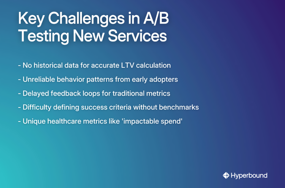 Key Challenges in A/B Testing New Services