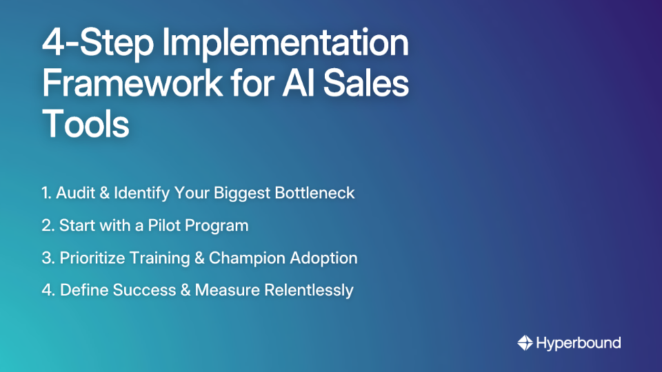 4-Step Implementation Framework for AI Sales Tools