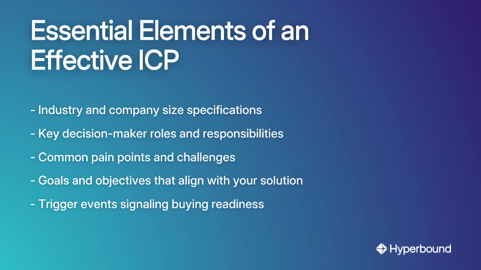 Essential Elements of an Effective ICP