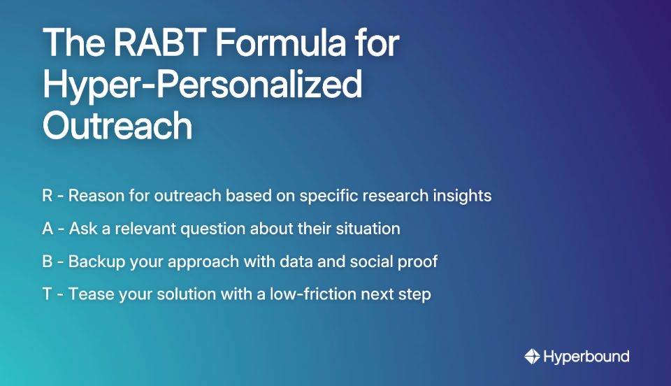 The RABT Formula for Hyper-Personalized Outreach