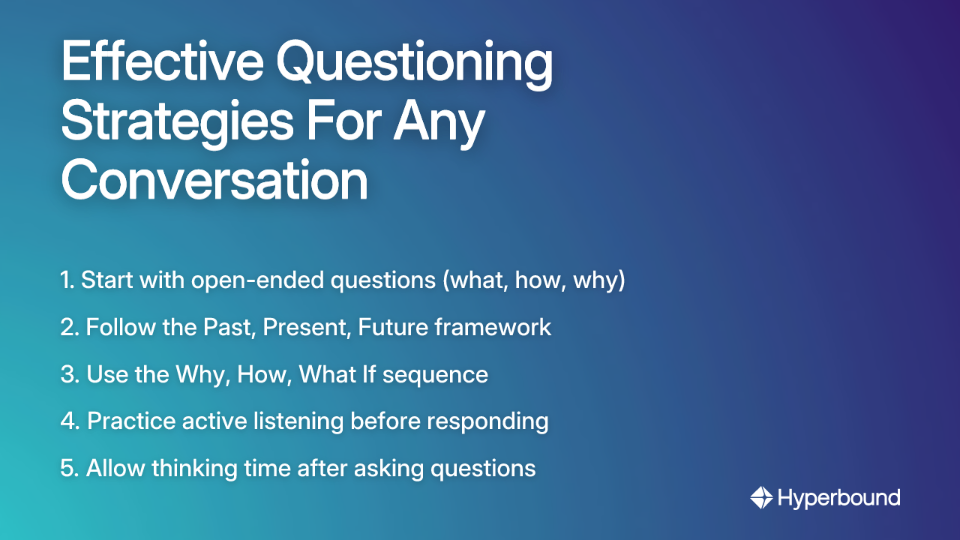 Effective Questioning Strategies For Any Conversation