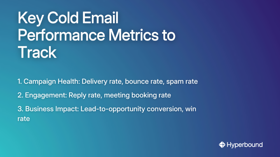 Key Cold Email Performance Metrics to Track