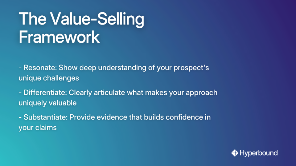 The Value-Selling Framework