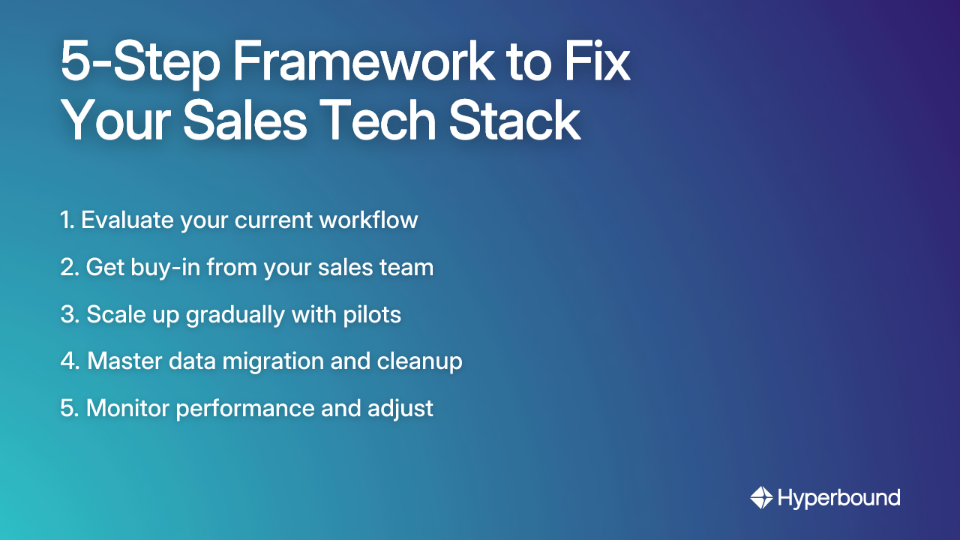 5-Step Framework to Fix Your Sales Tech Stack