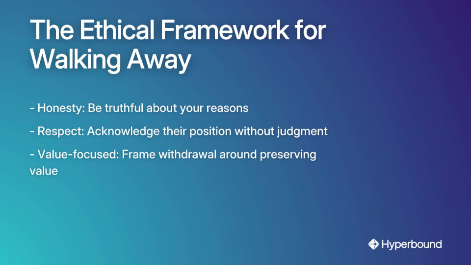 The Ethical Framework for Walking Away