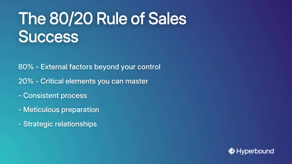 The 80/20 Rule of Sales Success
