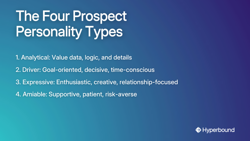 The Four Prospect Personality Types