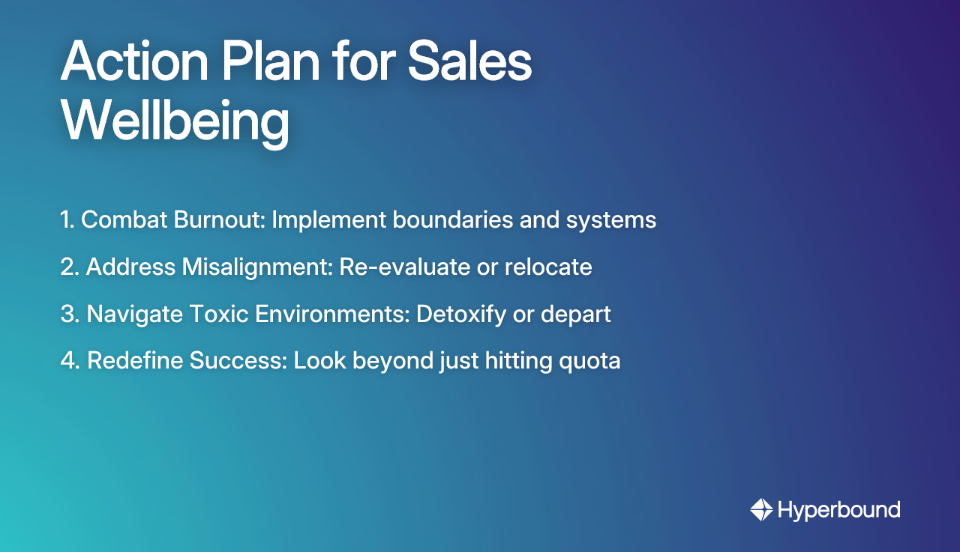 Action Plan for Sales Wellbeing