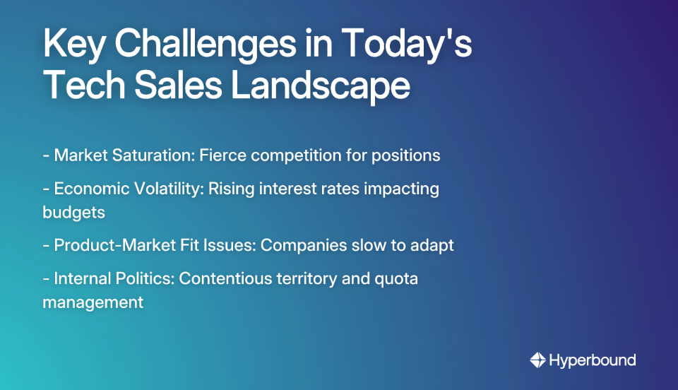 Key Challenges in Today's Tech Sales Landscape
