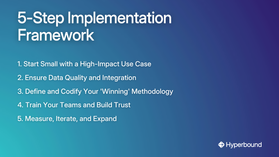 5-Step Implementation Framework