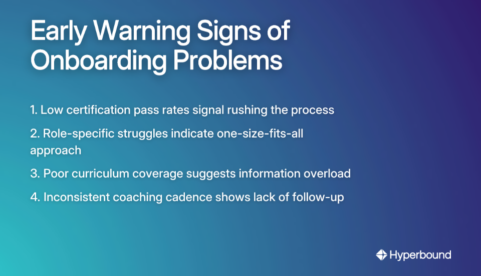 Early Warning Signs of Onboarding Problems