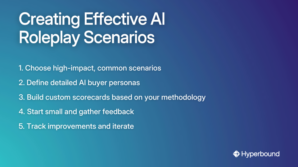 Creating Effective AI Roleplay Scenarios