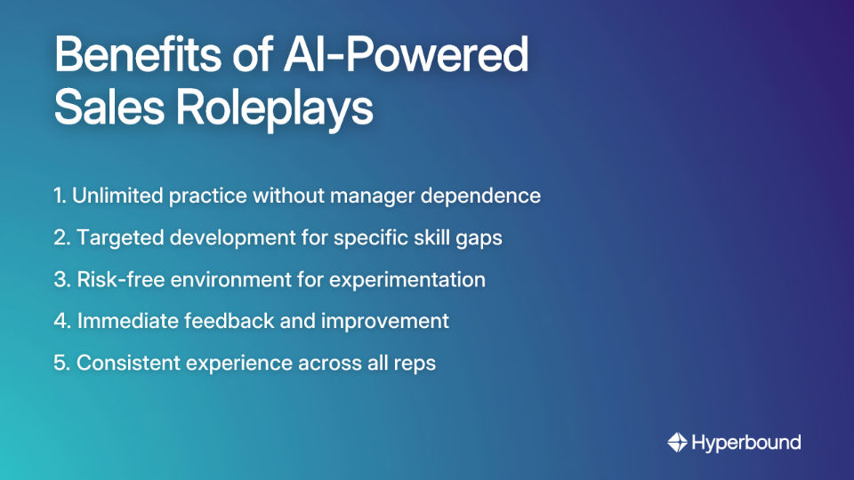 Benefits of AI-Powered Sales Roleplays