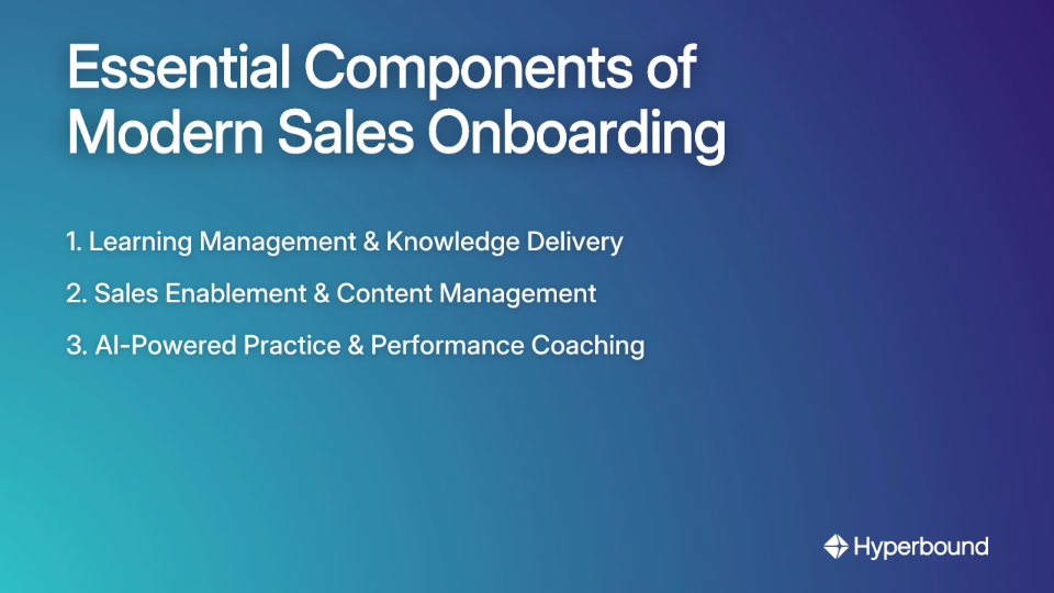 Essential Components of Modern Sales Onboarding