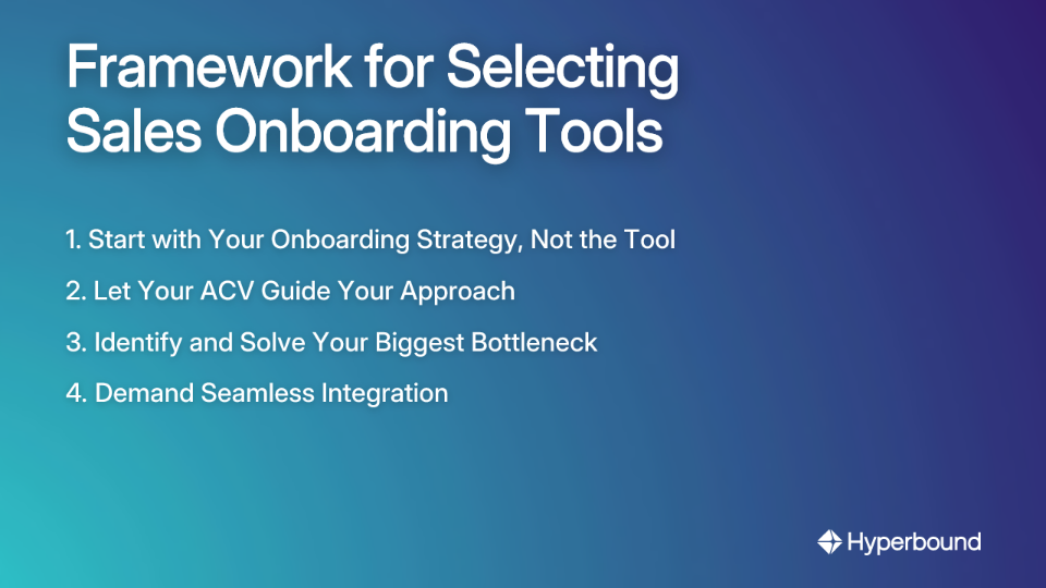 Framework for Selecting Sales Onboarding Tools