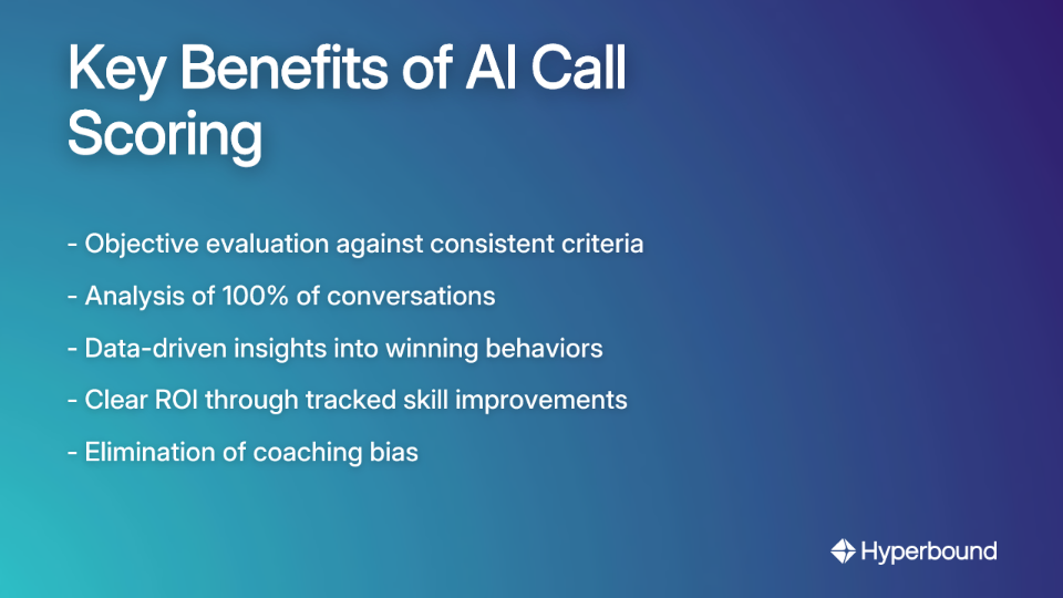 Key Benefits of AI Call Scoring