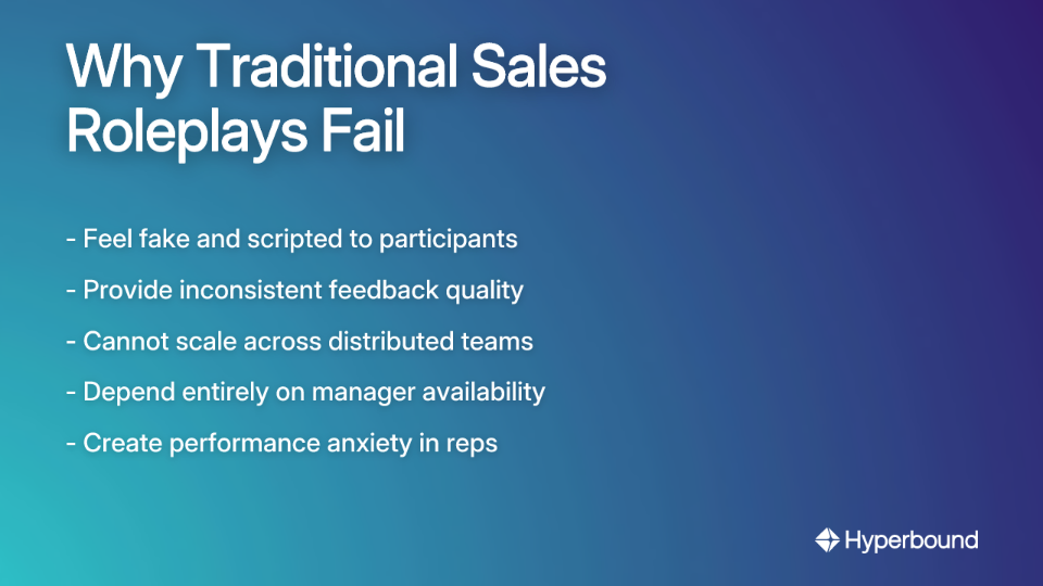 Why Traditional Sales Roleplays Fail