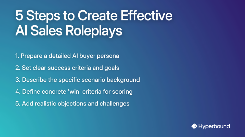 5 Steps to Create Effective AI Sales Roleplays