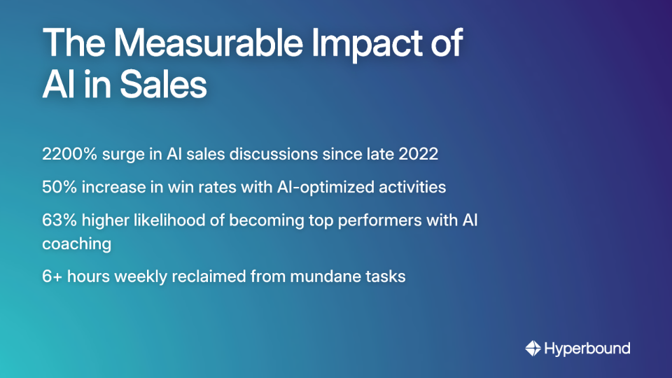 The Measurable Impact of AI in Sales