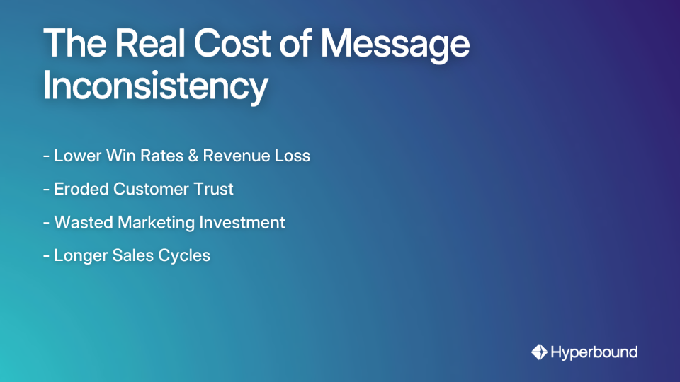 The Real Cost of Message Inconsistency