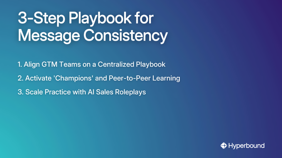 3-Step Playbook for Message Consistency
