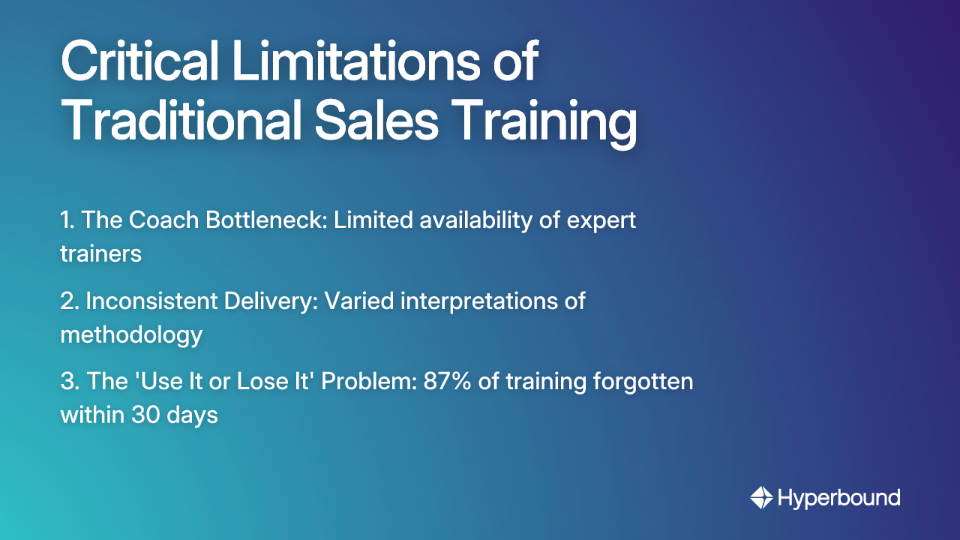 Critical Limitations of Traditional Sales Training