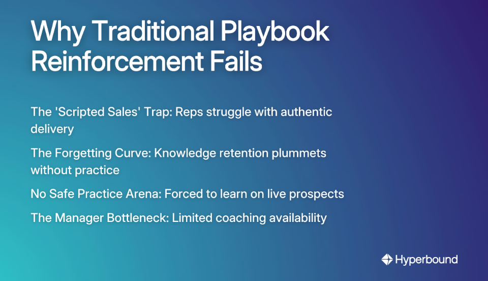 Why Traditional Playbook Reinforcement Fails