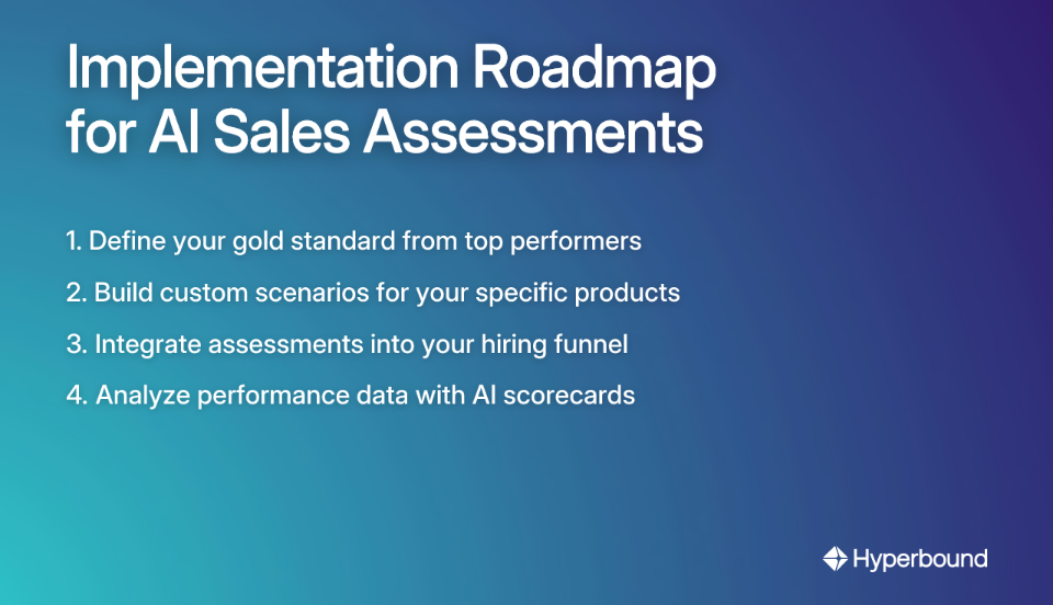 Implementation Roadmap for AI Sales Assessments