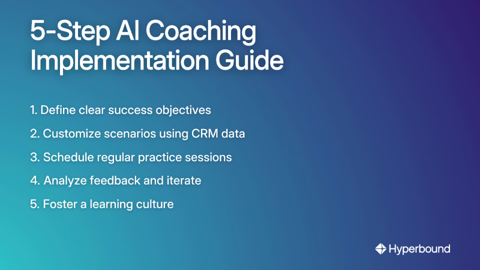 5-Step AI Coaching Implementation Guide