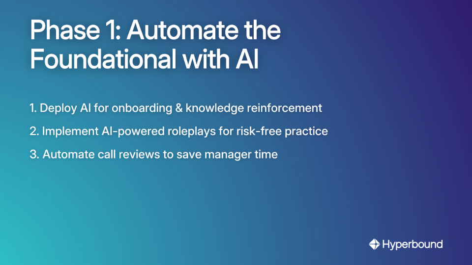 Phase 1: Automate the Foundational with AI