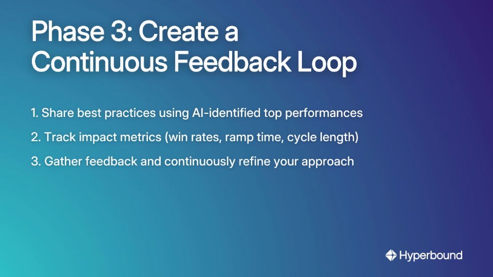 Phase 3: Create a Continuous Feedback Loop