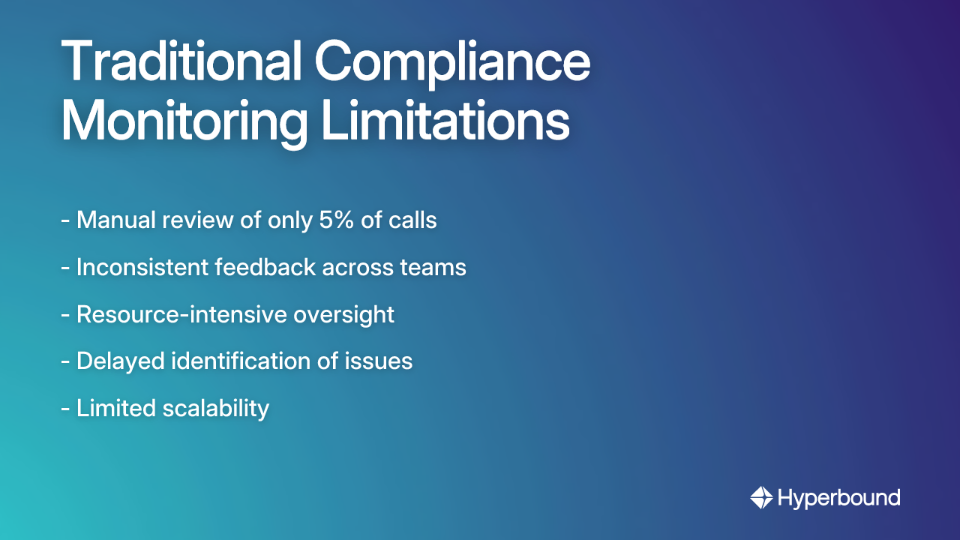 Traditional Compliance Monitoring Limitations